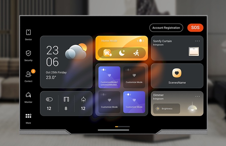 Akubela HyPanel Pro